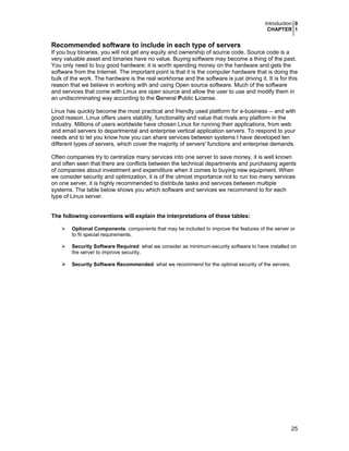 Introduction 0
CHAPTER 1
25
Recommended software to include in each type of servers
If you buy binaries, you will not get any equity and ownership of source code. Source code is a
very valuable asset and binaries have no value. Buying software may become a thing of the past.
You only need to buy good hardware; it is worth spending money on the hardware and gets the
software from the Internet. The important point is that it is the computer hardware that is doing the
bulk of the work. The hardware is the real workhorse and the software is just driving it. It is for this
reason that we believe in working with and using Open source software. Much of the software
and services that come with Linux are open source and allow the user to use and modify them in
an undiscriminating way according to the General Public License.
Linux has quickly become the most practical and friendly used platform for e-business -- and with
good reason. Linux offers users stability, functionality and value that rivals any platform in the
industry. Millions of users worldwide have chosen Linux for running their applications, from web
and email servers to departmental and enterprise vertical application servers. To respond to your
needs and to let you know how you can share services between systems I have developed ten
different types of servers, which cover the majority of servers' functions and enterprise demands.
Often companies try to centralize many services into one server to save money, it is well known
and often seen that there are conflicts between the technical departments and purchasing agents
of companies about investment and expenditure when it comes to buying new equipment. When
we consider security and optimization, it is of the utmost importance not to run too many services
on one server, it is highly recommended to distribute tasks and services between multiple
systems. The table below shows you which software and services we recommend to for each
type of Linux server.
The following conventions will explain the interpretations of these tables:
Optional Components: components that may be included to improve the features of the server or
to fit special requirements.
Security Software Required: what we consider as minimum-security software to have installed on
the server to improve security.
Security Software Recommended: what we recommend for the optimal security of the servers.
 