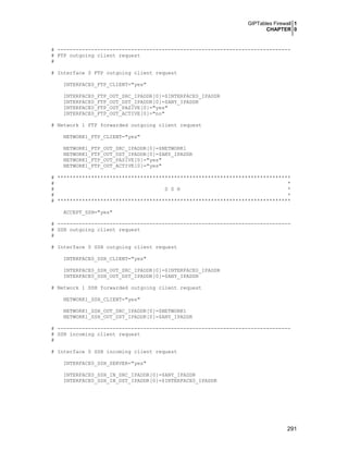 GIPTables Firewall 1
CHAPTER 0
291
# ----------------------------------------------------------------------------
# FTP outgoing client request
#
# Interface 0 FTP outgoing client request
INTERFACE0_FTP_CLIENT="yes"
INTERFACE0_FTP_OUT_SRC_IPADDR[0]=$INTERFACE0_IPADDR
INTERFACE0_FTP_OUT_DST_IPADDR[0]=$ANY_IPADDR
INTERFACE0_FTP_OUT_PASIVE[0]="yes"
INTERFACE0_FTP_OUT_ACTIVE[0]="no"
# Network 1 FTP forwarded outgoing client request
NETWORK1_FTP_CLIENT="yes"
NETWORK1_FTP_OUT_SRC_IPADDR[0]=$NETWORK1
NETWORK1_FTP_OUT_DST_IPADDR[0]=$ANY_IPADDR
NETWORK1_FTP_OUT_PASIVE[0]="yes"
NETWORK1_FTP_OUT_ACTIVE[0]="yes"
# ****************************************************************************
# *
# S S H *
# *
# ****************************************************************************
ACCEPT_SSH="yes"
# ----------------------------------------------------------------------------
# SSH outgoing client request
#
# Interface 0 SSH outgoing client request
INTERFACE0_SSH_CLIENT="yes"
INTERFACE0_SSH_OUT_SRC_IPADDR[0]=$INTERFACE0_IPADDR
INTERFACE0_SSH_OUT_DST_IPADDR[0]=$ANY_IPADDR
# Network 1 SSH forwarded outgoing client request
NETWORK1_SSH_CLIENT="yes"
NETWORK1_SSH_OUT_SRC_IPADDR[0]=$NETWORK1
NETWORK1_SSH_OUT_DST_IPADDR[0]=$ANY_IPADDR
# ----------------------------------------------------------------------------
# SSH incoming client request
#
# Interface 0 SSH incoming client request
INTERFACE0_SSH_SERVER="yes"
INTERFACE0_SSH_IN_SRC_IPADDR[0]=$ANY_IPADDR
INTERFACE0_SSH_IN_DST_IPADDR[0]=$INTERFACE0_IPADDR
 