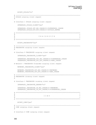 GIPTables Firewall 1
CHAPTER 0
300
ACCEPT_SYSLOG="no"
# ----------------------------------------------------------------------------
# SYSLOG outgoing client request
#
# Interface 1 SYSLOG outgoing client request
INTERFACE1_SYSLOG_CLIENT="yes"
INTERFACE1_SYSLOG_OUT_SRC_IPADDR[0]=$INTERFACE1_IPADDR
INTERFACE1_SYSLOG_OUT_DST_IPADDR[0]=$SYSLOG_SERVER
# ****************************************************************************
# *
# T R A C E R O U T E *
# *
# ****************************************************************************
ACCEPT_TRACEROUTE="yes"
# ----------------------------------------------------------------------------
# TRACEROUTE outgoing client request
#
# Interface 0 TRACEROUTE outgoing client request
INTERFACE0_TRACEROUTE_CLIENT="yes"
INTERFACE0_TRACEROUTE_OUT_SRC_IPADDR[0]=$INTERFACE0_IPADDR
INTERFACE0_TRACEROUTE_OUT_DST_IPADDR[0]=$ANY_IPADDR
# Network 1 TRACEROUTE forwarded outgoing client request
NETWORK1_TRACEROUTE_CLIENT="yes"
NETWORK1_TRACEROUTE_OUT_SRC_IPADDR[0]=$NETWORK1
NETWORK1_TRACEROUTE_OUT_DST_IPADDR[0]=$ANY_IPADDR
# ----------------------------------------------------------------------------
# TRACEROUTE incoming client request
#
# Interface 1 TRACEROUTE incoming client request
INTERFACE1_TRACEROUTE_SERVER="no"
INTERFACE1_TRACEROUTE_IN_SRC_IPADDR[0]=$NETWORK1
INTERFACE1_TRACEROUTE_IN_DST_IPADDR[0]=$INTERFACE0_IPADDR
# ****************************************************************************
# *
# I C M P *
# *
# ****************************************************************************
ACCEPT_ICMP="yes"
# ----------------------------------------------------------------------------
# ICMP outgoing client request
#
# Interface 0 ICMP outgoing client request
 