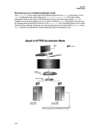 Squid 1
CHAPTER 1
314
Running Squid in a httpd-accelerator mode
The squid.conf file is used to set all the different options for your Squid proxy server. In the
Squid configuration file, we’ll configure the /etc/squid/squid.conf file to be in httpd-
accelerator mode. In this mode, if the Web Server runs on the same server where Squid is
installed, you must set its daemon to run on port 81. With the Apache Web Server, you can do it
by changing the line (Port 80) to (Port 81) in its httpd.conf file. If the Web Server runs on other
servers on your network, like we do, you can keep the same port number (80) for Apache, since
Squid will bind on a different IP number where port (80) is not already in use.
 