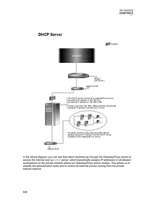 Securing optimizing linux. the hacking solution