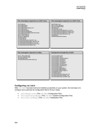 Securing optimizing linux. the hacking solution