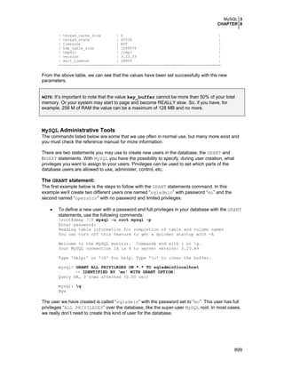 Securing optimizing linux. the hacking solution