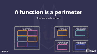 snyk.io
A function is a perimeter
That needs to be secured
Perimeter Perimeter
Perimeter
Perimeter
Perimeter
 