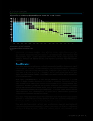 Cybersecurity vulnerabilities stem from a range of sources, including not only technology itself, but
also the design and execution of business processes and, most importantly, from employees within
the organization. Figure 2 portrays respondents’ views on three critical areas and processes that
need to be addressed now to bolster security: cloud migration, social media and careless/unaware
employees.
Cloud Migration
In our study, leaders perceived the most significant cybersecurity threat to be the process of migrat-
ing information to the cloud. This reality stems from the fact that cloud migration is now a core
component of many organizations’ digital strategies. Organizations are now moving en masse away
from legacy on-premise systems to infrastructure-, platform- and software-as-a-service-based
models; in doing so, however, they are struggling with cloud-related expertise and the inherent risks
of this migration process.
While experts have viewed security for many years as a weakness of a “cloud-first” IT strategy,
there is a common agreement now that the cloud is ready for prime-time, with the major cloud pro-
viders offering state-of-the-art native and third-party ecosystem security controls. However, many
organizations mistakenly assume that their providers will entirely take care of security-related
issues in the migration process despite the fact that the cloud providers position security as a
shared responsibility between the client and the provider. As our study shows, assuming this pro-
vider accountability is not a tenable position. The onus is still on the organization to embed the
proper security controls into the migration process.
In our study, 68% of respondents agreed they could be doing more when it comes to cloud security.
Moreover, we have found that this lack of attention, as well as the perceived increased security
threats because of cloud migration, is slowing down the pace of adoption.
Cloud application fragmentation is another major security concern, especially when dealing with
cross-enterprise ecosystems. Business and IT leaders should realize that while their cloud applica-
tion and infrastructure partners are indeed highly focused on ensuring their offerings are secure,
11Securing the Digital Future |
Key Cyber Soft Spots
Which threats and vulnerabilities will increase your risk exposure over the next 12 months?
Cloud
migration
74%
Social
media
66%
Careless or
unaware
employees
64%
Outdated information
security controlled
or architecture
49%
Mobile computing
Cyberattacks to
steal intellectual
property
or data
Fraud
43%46% 42%
Internet of
Things related
threats
Vulnerability
of IT systems
Phishing
33%38% 34%
Unauthorized
access
Cyberattacks to steal
financial information
Spam
32% 18%32%
Data scientists
without ethical considerations
Artificial Intelligence/
Machine learning
8%17%
Malware
20%
0%
10%
20%
30%
40%
50%
60%
70%
80%
Response base: 1,018 senior IT executives
Source: Cognizant Center for the Future of Work
Figure 2
 