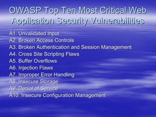 Securing Web Services