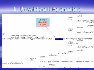 Securing Web Services