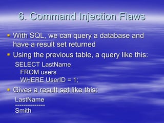Securing Web Services