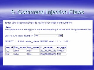 Securing Web Services
