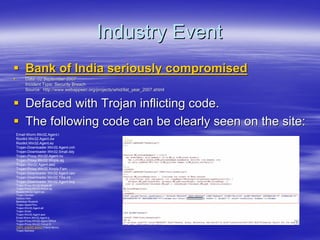 Securing Web Services