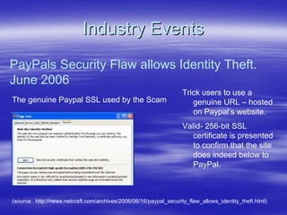 Securing Web Services