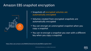 © 2019,Amazon Web Services, Inc. or its affiliates. All rights reserved.
Amazon EBS snapshot encryption
• Snapshots of enc...