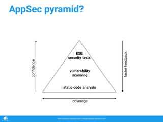 www.container-solutions.com | info@container-solutions.com
AppSec pyramid?
static code analysis
vulnerability
scanning
E2E
security tests
fasterfeedback
confidence
coverage
 