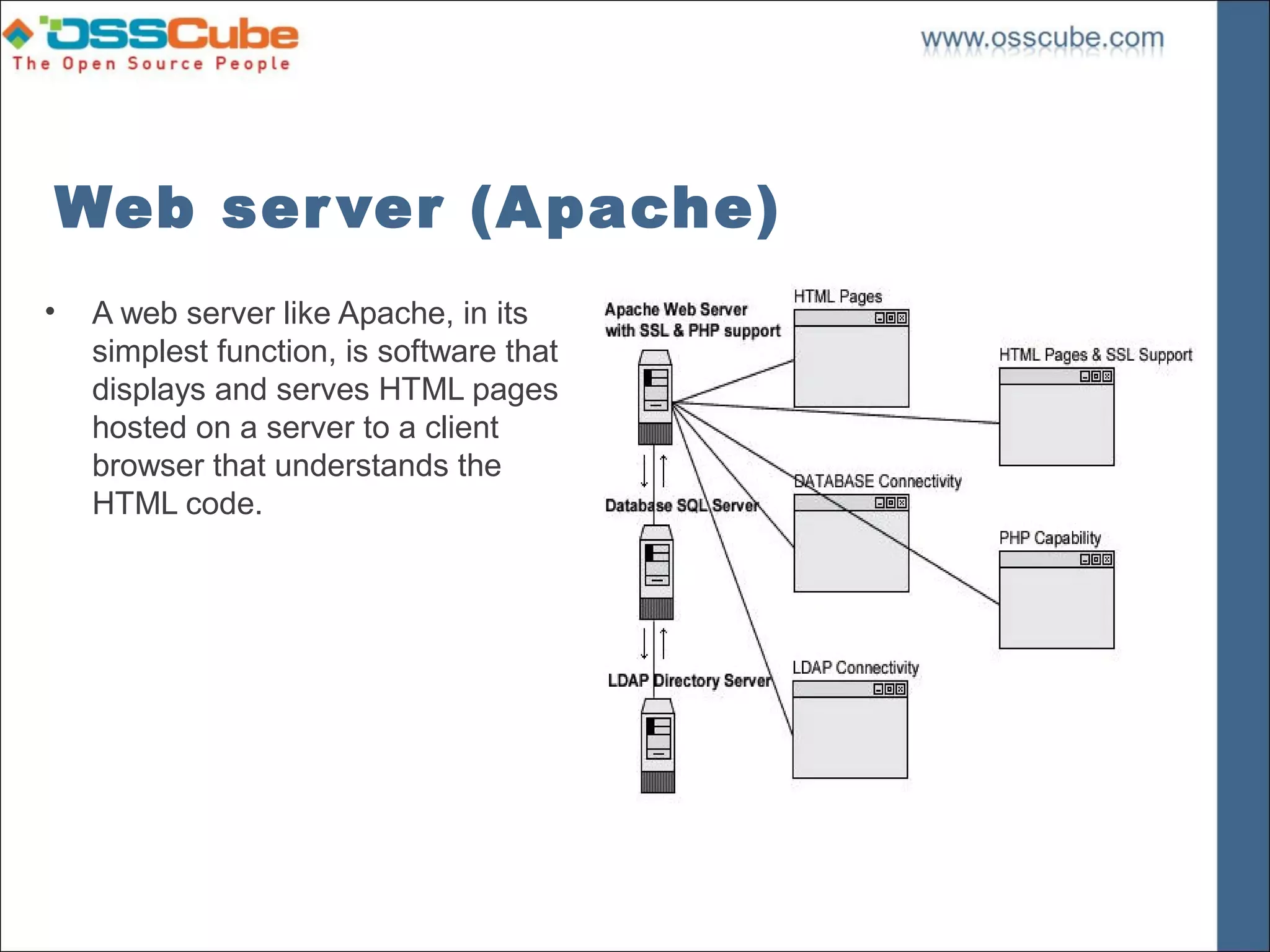 Web ser ver (A pache)
•   A web server like Apache, in its
    simplest function, is software that
    displays and serves HTML pages
    hosted on a server to a client
    browser that understands the
    HTML code.
 