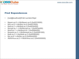 Find Dependences

•   [root@localhost]/# ldd /usr/sbin/httpd

•   libpam.so.0 =>/lib/libpam.so.0 (0x40016000)
•   libm.so.6 =>/lib/libm.so.6 (0x4001f000)
•   libdl.so.2 =>/lib/libdl.so.2 (0x4003b000)
•   libcrypt.so.1 =>/lib/libcrypt.so.1 (0x4003e000)
•   libnsl.so.1 =>/lib/libnsl.so.1 (0x4006b000)
•   libresolv.so.2 =>/lib/libresolv.so.2 (0x40081000)
•   libdb.so.3 =>/lib/libdb.so.3 (0x40090000)
•   libc.so.6 =>/lib/libc.so.6 (0x400cb000)
•   /lib/ld-linux.so.2 =>/lib/ld-linux.so.2 (0x40000000)
 