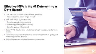 •
•
•
•
•
•
•
•
•
 