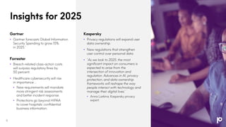 • •
•
•
•
•
•
•
•
 