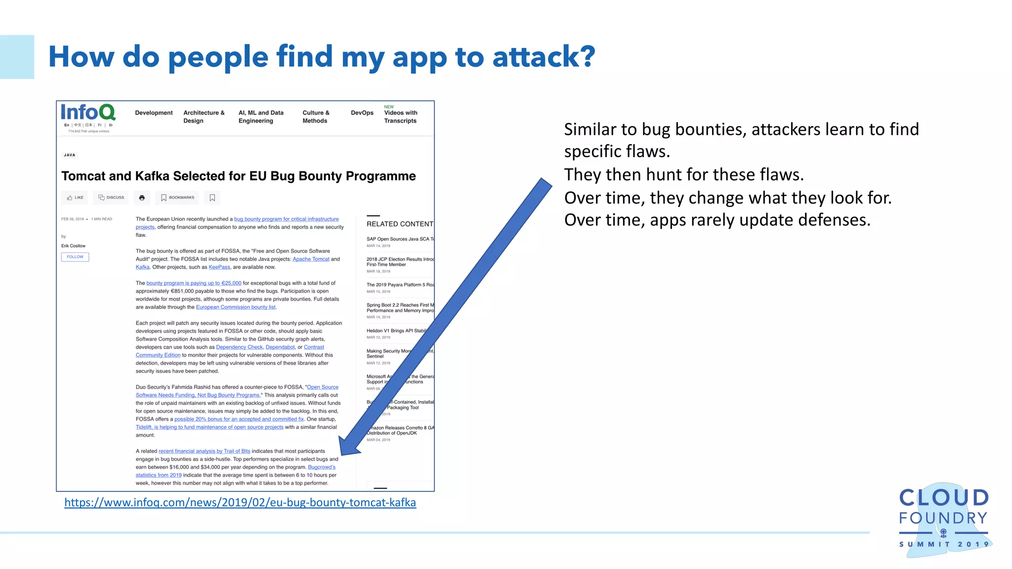How do people find my app to attack?
https://www.infoq.com/news/2019/02/eu-bug-bounty-tomcat-kafka
Similar to bug bounties, attackers learn to find
specific flaws.
They then hunt for these flaws.
Over time, they change what they look for.
Over time, apps rarely update defenses.
 
