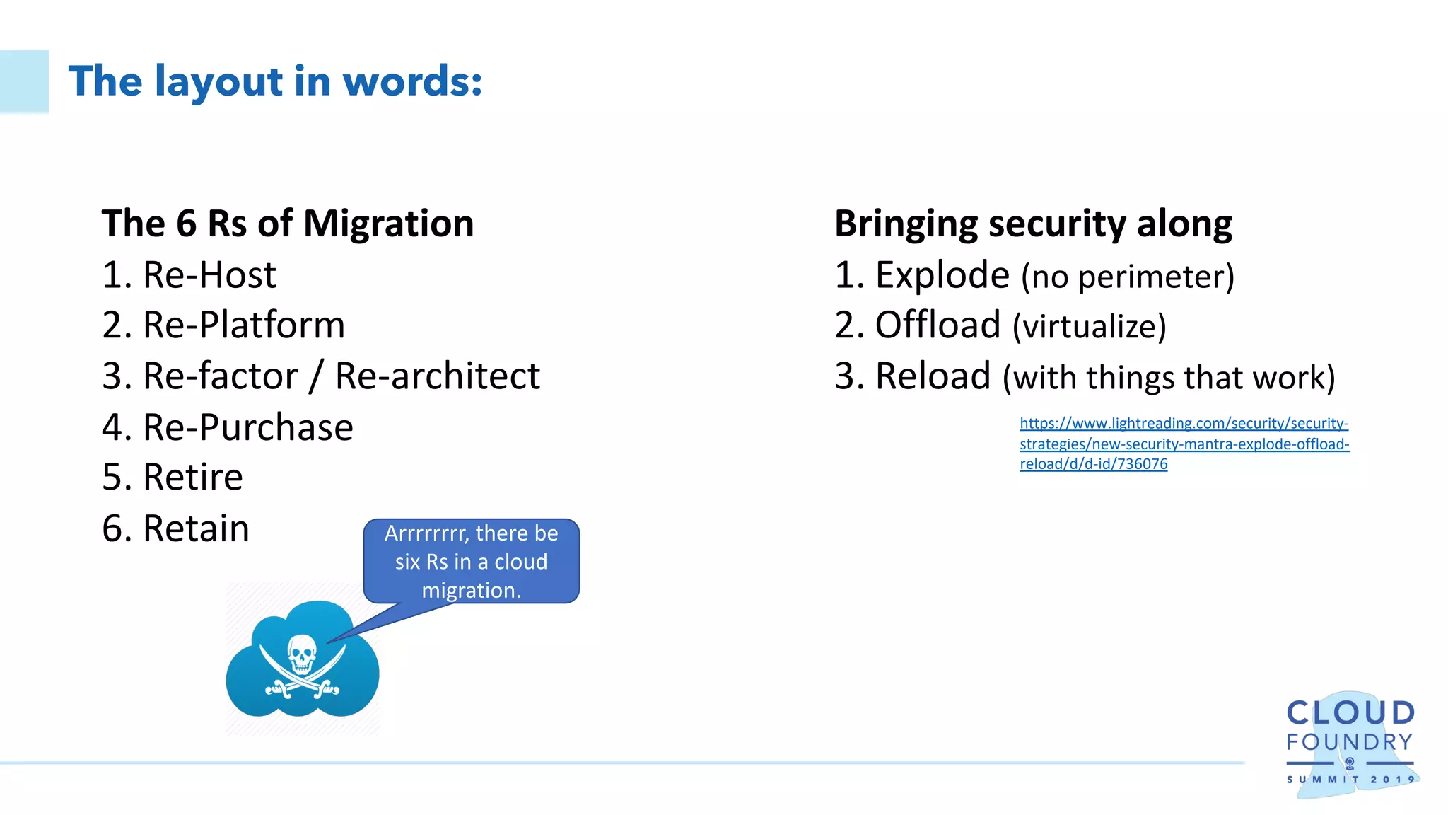 The layout in words:
The 6 Rs of Migration
1. Re-Host
2. Re-Platform
3. Re-factor / Re-architect
4. Re-Purchase
5. Retire
6. Retain
Bringing security along
1. Explode (no perimeter)
2. Offload (virtualize)
3. Reload (with things that work)
Arrrrrrrr, there be
six Rs in a cloud
migration.
https://www.lightreading.com/security/security-
strategies/new-security-mantra-explode-offload-
reload/d/d-id/736076
 