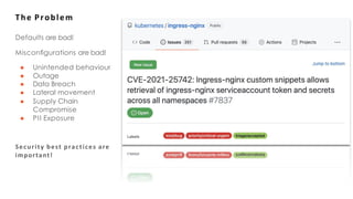 The Problem
Defaults are bad!
Misconﬁgurations are bad!
● Unintended behaviour
● Outage
● Data Breach
● Lateral movement
● Supply Chain
Compromise
● PII Exposure
Security best practices are
important!
 