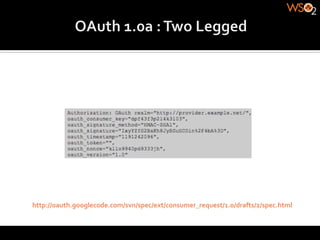 http://oauth.googlecode.com/svn/spec/ext/consumer_request/1.0/drafts/2/spec.html	
  
 