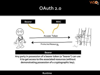 Bearer	
                                       MAC	
  




                                            Bearer	
  
Any	
  party	
  in	
  possession	
  of	
  a	
  bearer	
  token	
  (a	
  "bearer")	
  can	
  use	
  
       it	
  to	
  get	
  access	
  to	
  the	
  associated	
  resources	
  (without	
  
        demonstrating	
  possession	
  of	
  a	
  cryptographic	
  key).	
  



                                         Runtime	
  
 