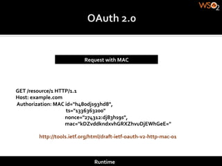 Request	
  with	
  MAC	
  




GET	
  /resource/1	
  HTTP/1.1	
  
Host:	
  example.com	
  
	
  Authorization:	
  MAC	
  id="h480djs93hd8",	
  
                                                                          	
                                                                           	
  	
  	
  	
  	
  	
  ts="1336363200"	
  
	
  	
  	
  	
  	
  	
  	
  	
  	
  	
  	
  	
  	
  	
  	
  	
  	
  	
  	
  	
  	
  	
  	
  	
  	
  	
  	
  	
  	
  	
  	
  	
  	
  	
  	
  	
  	
  	
  	
  	
  	
  	
  	
  nonce="274312:dj83hs9s",	
  
	
  	
  	
  	
  	
  	
  	
  	
  	
  	
  	
  	
  	
  	
  	
  	
  	
  	
  	
  	
  	
  	
  	
  	
  	
  	
  	
  	
  	
  	
  	
  	
  	
  	
  	
  	
  	
  	
  	
  	
  	
  	
  	
  mac="kDZvddkndxvhGRXZhvuDjEWhGeE="	
  

                               http://tools.ietf.org/html/draft-­‐ietf-­‐oauth-­‐v2-­‐http-­‐mac-­‐01	
  



                                                                                                         Runtime	
  
 
