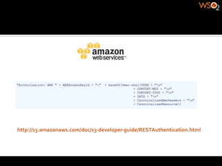 http://s3.amazonaws.com/doc/s3-­‐developer-­‐guide/RESTAuthentication.html	
  
 