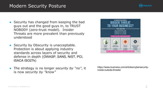 All contents © MuleSoft Inc.
Modern Security Posture
2
● Security has changed from keeping the bad
guys out and the good guys in, to TRUST
NOBODY (zero-trust model). Insider
Threats are more prevalent than previously
understood
● Security by Obscurity is unacceptable.
Protection is about applying industry
standards across layers of security and
defense in depth (OWASP, SANS, NIST, PCI,
ISACA ISO27k)
● The strategy is no longer security by “no”, it
is now security by ”know”
https://www.business.com/articles/cybersecurity-
inside-outside-threats/
 
