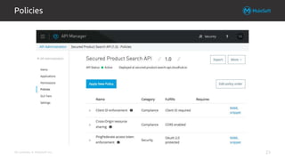 All contents © MuleSoft Inc.
Policies
23
 