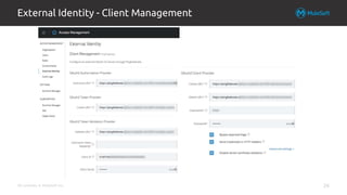 All contents © MuleSoft Inc.
External Identity - Client Management
26
 