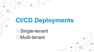 CI/CD Deployments
◎Single-tenant
◎Multi-tenant
 