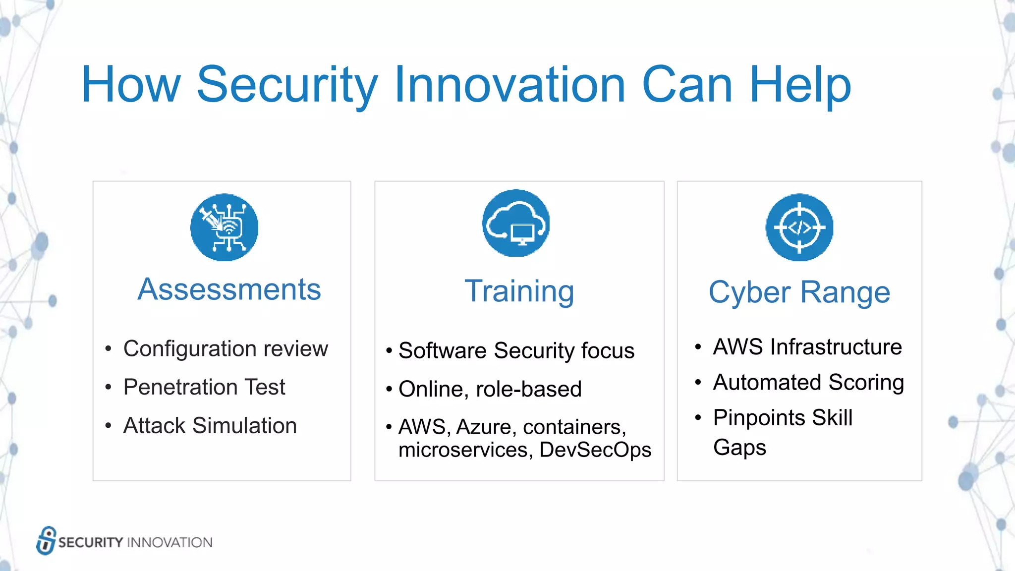 How Security Innovation Can Help
Assessments
• Configuration review
• Penetration Test
• Attack Simulation
Training
• Software Security focus
• Online, role-based
• AWS, Azure, containers,
microservices, DevSecOps
Cyber Range
• AWS Infrastructure
• Automated Scoring
• Pinpoints Skill
Gaps
 
