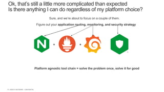| ©2020 F5 NETWORKS - CONFIDENTIAL10
Ok, that’s still a little more complicated than expected
Is there anything I can do regardless of my platform choice?
Sure, and we’re about to focus on a couple of them.
Figure out your application routing, monitoring, and security strategy
Platform agnostic tool chain = solve the problem once, solve it for good
 