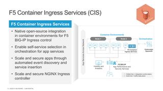 | ©2020 F5 NETWORKS - CONFIDENTIAL13
• Native open-source integration
in container environments for F5
BIG-IP Ingress control
• Enable self-service selection in
orchestration for app services
• Scale and secure apps through
automated event discovery and
service insertion
• Scale and secure NGINX Ingress
controller
F5 Container Ingress Services (CIS)
F5 Container Ingress Services
Container Environments
Visibility and
Analytics
F5 BIG-IP
App Performance and
Security Services
F5 Container
Ingress Services
Orchestration
Dotted line = integration control plane
Solid line = traffic data plane
AppServicesAcrossNetwork
Node 2Node 1
Kubernetes
Openshift
 