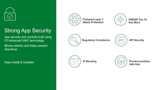 | ©2020 F5 NETWORKS - CONFIDENTIAL20
Strong App Security
App security and controls built using
F5 Advanced WAF technology.
Blocks attacks and helps prevent
downtime.
Easy Install & Updates
OWASP Top 10
And More
Regulatory Compliance
IP Blocking Prevent sensitive
data loss
F5-based Layer 7
Attack Protection
API Security
 