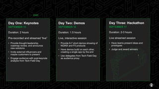 | ©2020 F542
Day One: Keynotes
SEPTEMBER 15
Duration: 2 hours
Pre-recorded and streamed “live”
• Provide thought leadership,
roadmap review, and announce
new solutions
• Invite external influencers and
maybe customers to present
• Engage audience with post-keynote
analysis from Tech Field Day
Day Two: Demos
SEPTEMBER 16
Duration: 1.5 hours
Live, interactive session
• Provide 6-7 short demos showing of
NGINX and F5 products
• Have demos build on each other,
creating a single app by the end
• Use delegates from Tech Field Day
as audience proxy
Day Three: Hackathon
SEPTEMBER 17
Duration: 2-3 hours
Live streamed session
• Have teams present ideas and
prototypes
• Judge and award winners
 