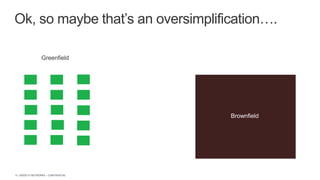 | ©2020 F5 NETWORKS - CONFIDENTIAL6
Ok, so maybe that’s an oversimplification….
Brownfield
Greenfield
 