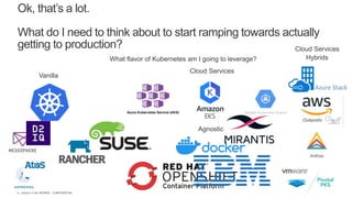 | ©2020 F5 NETWORKS - CONFIDENTIAL9
Ok, that’s a lot.
What do I need to think about to start ramping towards actually
getting to production?
What flavor of Kubernetes am I going to leverage?
Cloud Services
Cloud Services
Hybrids
Vanilla
Agnostic
 