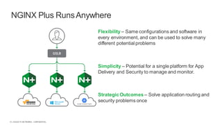 | ©2020 F5 NETWORKS - CONFIDENTIAL10
Flexibility – Same configurations and software in
every environment, and can be used to solve many
different potential problems
Simplicity – Potential for a single platform for App
Delivery and Security to manage and monitor.
Strategic Outcomes – Solve application routing and
security problems once
NGINX Plus RunsAnywhere
 