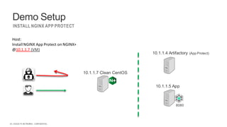 | ©2020 F5 NETWORKS - CONFIDENTIAL30
INSTALL NGINX APP PROTECT
Demo Setup
10.1.1.4 Artifactory (App Protect)
10.1.1.7 Clean CentOS
10.1.1.5 App
8080
Host:
InstallNGINX App Protect on NGINX+
@10.1.1.7 (VM)
 