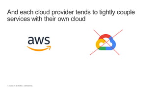 | ©2020 F5 NETWORKS - CONFIDENTIAL9
And each cloud provider tends to tightly couple
services with their own cloud
 