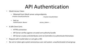 API Authentication
• OAuth Access Token
– Obtained from OAuth server using endpoints
– Sent as
• X.509 Client Certs
– HTTPS connection
– API Server verifies against a trusted cert authority bundle
– API Server creates and distributes certs to Controllers to authenticate themselves
• Request with invalid token or cert gets a 401
• No cert or token gets system:anonymous user and system: unauthenticated virtual group
<master>/oauth/authorize <master>/oauth/token
Authorization: Bearer access_token=…
 