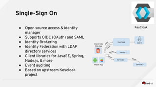 Single-Sign On
Client-Side
Web App
Mobile App
KeyCloak
Service 1
Service 2
User 1
Auth
Token
Token
Token
Service 3
Token
● Open source access & identity
manager
● Supports OIDC (OAuth) and SAML
● Identity Brokering
● Identity Federation with LDAP
directory services
● Client libraries for JavaEE, Spring,
Node.js, & more
● Event auditing
● Based on upstream Keycloak
project
KeyCloak
 