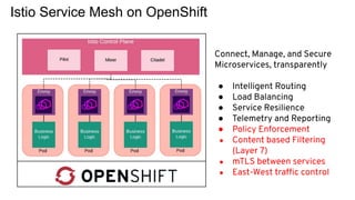 Istio Service Mesh on OpenShift
Connect, Manage, and Secure
Microservices, transparently
● Intelligent Routing
● Load Balancing
● Service Resilience
● Telemetry and Reporting
● Policy Enforcement
● Content based Filtering
(Layer 7)
● mTLS between services
● East-West trafﬁc control
 