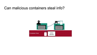 Can malicious containers steal info?
 