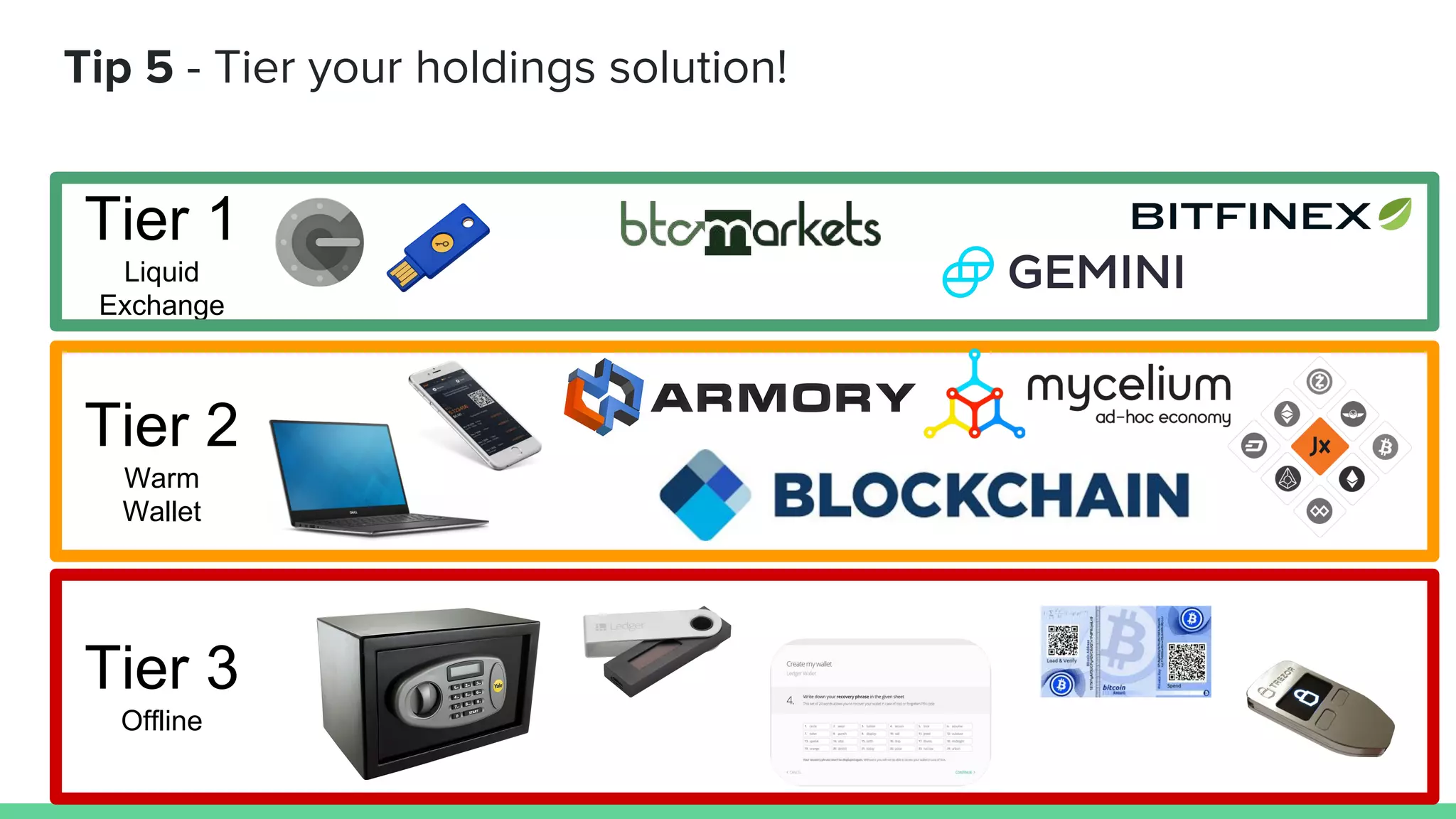 Tip 5 - Tier your holdings solution!
Tier 3
Offline
Tier 2
Warm
Wallet
Tier 1
Liquid
Exchange
 