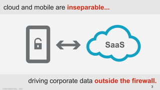 cloud and mobile are inseparable...
SaaS
driving corporate data outside the firewall.
3
CONFIDENTIAL - ISG
 