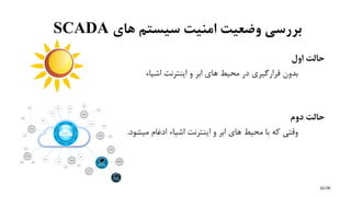 /36
‫بررسی‬‫وضعیت‬‫امنیت‬‫سیستم‬‫های‬SCADA
‫حالت‬‫اول‬
‫اینترنت‬ ‫و‬ ‫ابر‬ ‫های‬ ‫محیط‬ ‫در‬ ‫قرارگیری‬ ‫بدون‬‫اشیاء‬
‫حالت‬‫دوم‬
‫اینترنت‬ ‫و‬ ‫ابر‬ ‫های‬ ‫محیط‬ ‫با‬ ‫که‬ ‫وقتی‬‫اشیاء‬‫میشود‬ ‫ادغام‬.
16
 