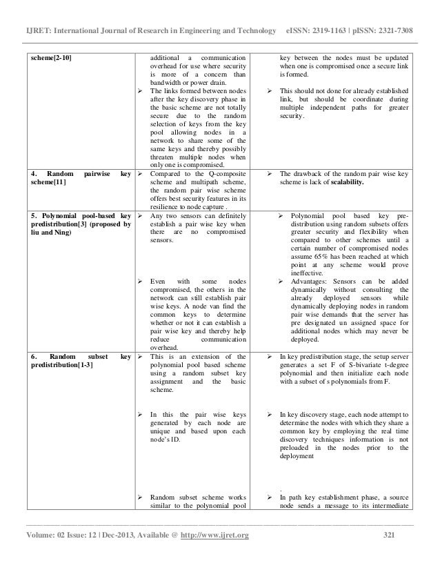 one paragraph essay pdf questions